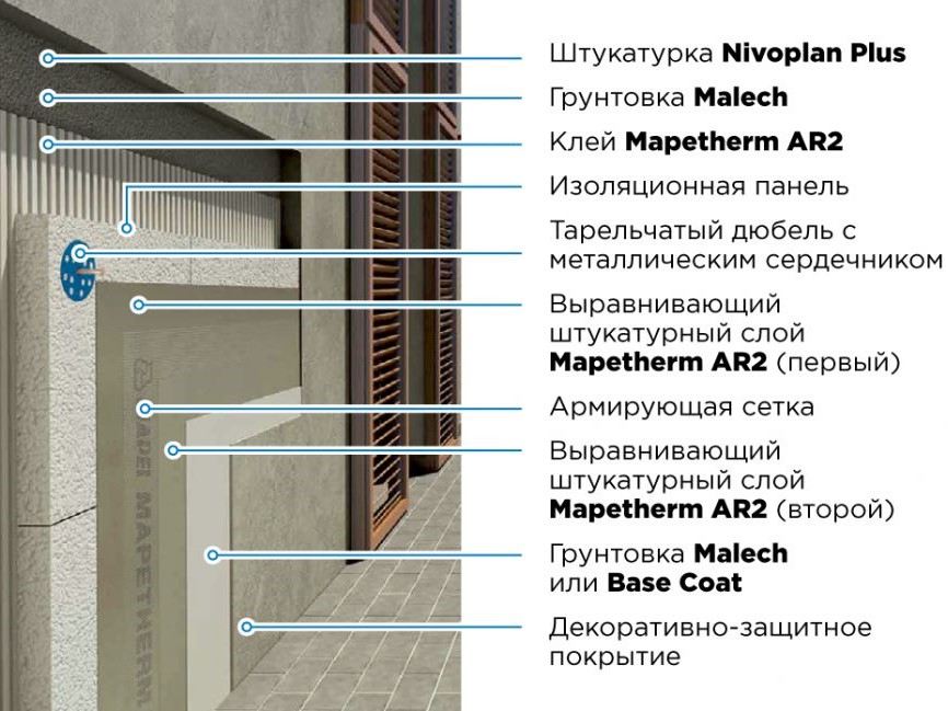 MAPETHERM AR2 1.jpg MAPETHERM AR2 1.jpg